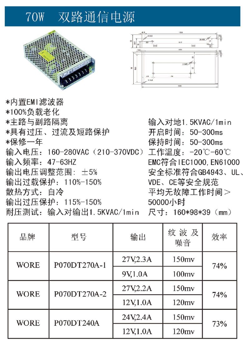 70W雙路通信電源